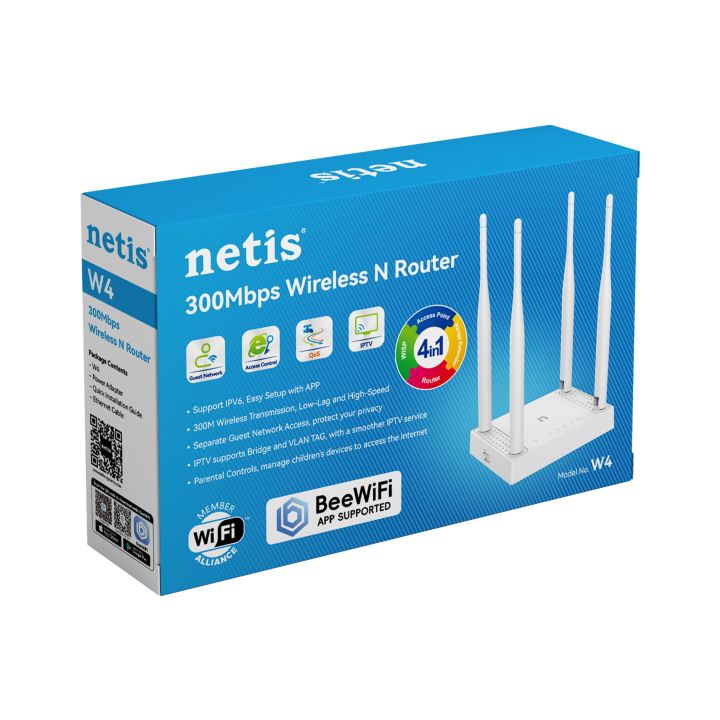 Green Wave Router Netis W4 300Mbps 4 Antenna Router Netis GreenWave W4 – Energy-Efficient ...