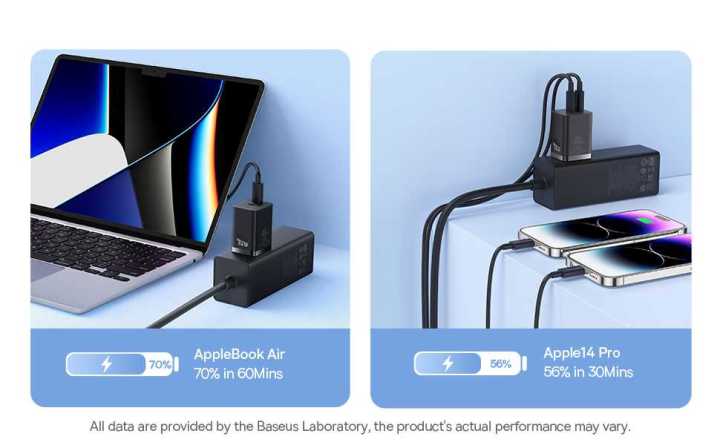 Baseus%20GaN5%20Pro%20Fast%20Charger%20C+C%2040W%20for%20iPhone%20Samsung%20Macbook%20iPad%20-%20Image%205