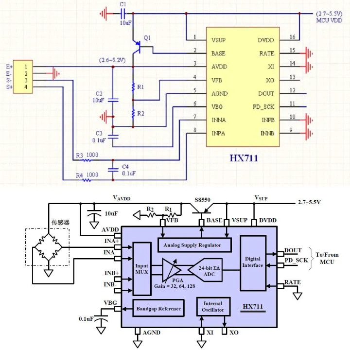 4Pcs%2050KG%20Human%20Scale%20Load%20Cell%20Weight%20Sensors+HX711%20Module%20Body%20Load%20Cell%20Weighing%20Sensor%20Pressure%20Sensors%20Measurement%20ToolsTo%20-%20Image%208