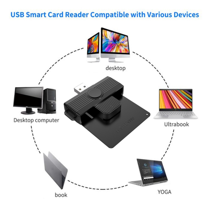 Smart%20Card%20Reader%20Memory%20ID%20Connector%20Adapter%20Type-C%20-%20Image%208