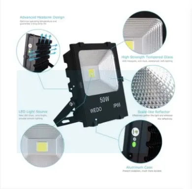 Halogen%20Light%20LED%2050%20Watt%20Flood%20Light%2050Watt%20LED%20Halogen%20Heavy%20Strong%20Halogen%20Bulb%20Industrial%20Led%20Apartment%20Light%20floodlight%20-%20Image%203