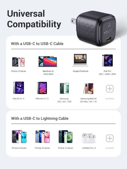 VOLTME%20Revo%2030%20Mini%202%20Wall%20Charger,%2030W%20GaN%20III%20Fast%20Charging,%20Type-C%20PD%203.0,%20PPS,%20Compact%20Power%20Adapter%20for%20iPhone,%20Samsung%20&%20Pixel%20-%20Image%203