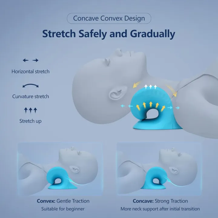 Neck%20and%20Shoulder,%20Neck%20Stretcher%20to%20Relieve%20Neck%20Pain,%20Neck%20Stretcher,%20Chiropractic%20Pillow%20for%20Cervical%20Spine%20Pillow%20Neck%20(Blue)%20-%20Image%206