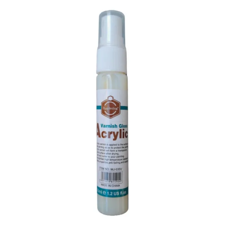 Keep%20Smiling%20Acrylic%20Gloss%20Varnish%20%E2%80%93%20120ml%20Bottle%20&%2035ml%20Spray%20-%20Image%202