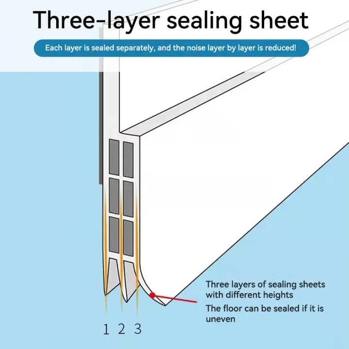 Door%20Bottom%20Seal%20Strip%20Stopper%20Weather%20Stripping%20Wind%20Blocker%20Bottom%20Guard%20Seal%20Strip%20Dustproof%20Door%20Draft%20Stopper%20-%20Image%205