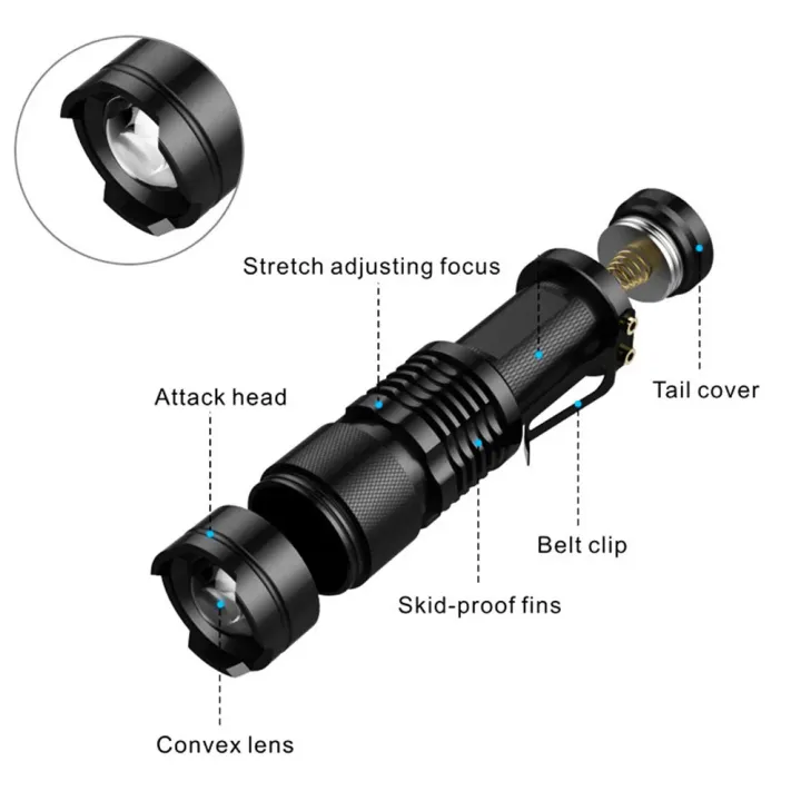 Z30%20Bicycle%20Clip%20Front%20Light%20Bike%20Lamp%20Torch%20Flashlight%20Cycling%20Waterproof%202000lm%203%20Shock%20Resistant,Hard%20Led%20Bulbs%20Recharged%20-%20Image%205