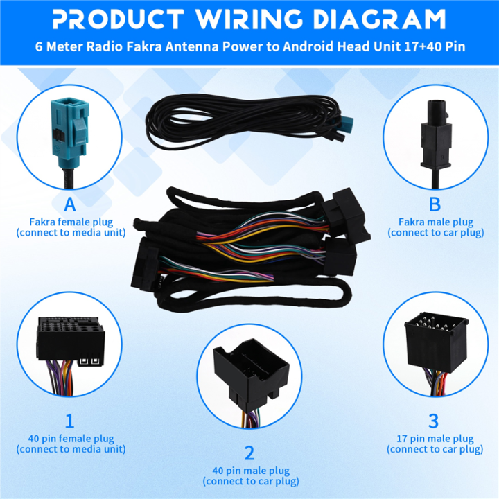 Wiring%20Harness%20Extension%206M%2017+%2040%20Pin%20for%20X5%20M3%20M5%20E46%20E38%20E39%20E53%20Android%20Head%20Unit%20Radio%20Fakra%20Antenna%20-%20Image%204