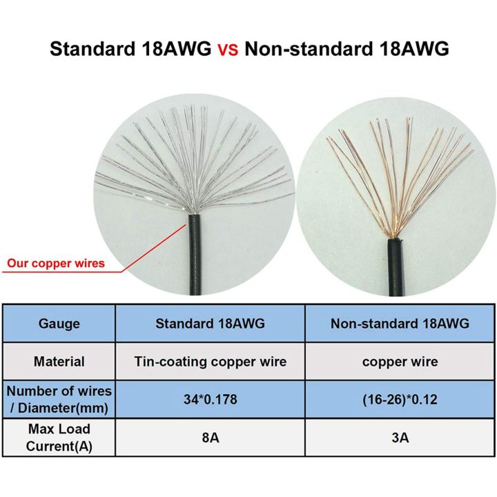2X%2024%20Pin%20to%2014%20Pin%20ATX%20PSU%20Main%20Power%20Adapter%20Braided%20Sleeved%20Cable%20for%20IBM%20for%20Lenovo%20PC%20and%20Servers%2012-Inch(30cm)%20-%20Image%205