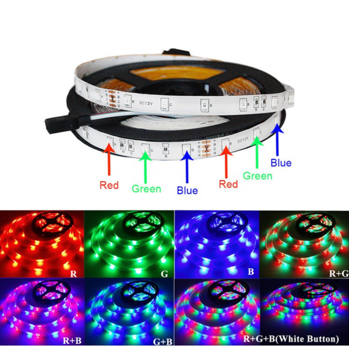 5M%205V%20Usb%202835%20Rgb%20Led%20Strip%20Light%20Led%20Lights%20For%20Room%20Decor%20Ir%20Remote%20Control%20Lamp%20For%20Festival%20Party%20Bedroom%20Backlight%20-%20%20Rgb%20Light%20-%20Rgb%20Led%20Strip%20Light%20-%20Strip%20Light%20-%20Rgb%20Light%20-%20Image%203