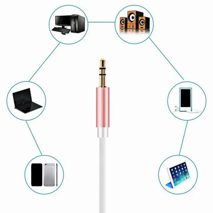 LKPCIGCXM%20For%20IPhone%20Aux%20Cord%20Aux%20Cord%20for%20Car%20Apple%20to%203.5mm%20Aux%20Cable%20for%20IPhone5%20and%20Above%20Models%20and%20Ipad-Rose%20Gold%20-%20Image%203