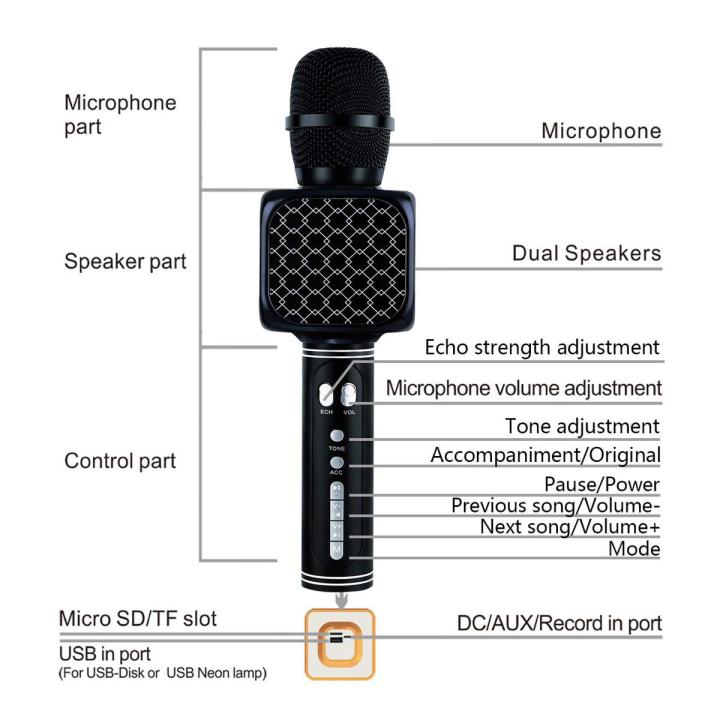 YS%2069%20Rechargable%20Wireless%20Bluetooth%20Handheld%20Microphone%20KTV%20Karaoke%20system-%20Multicolor%20-%20Image%203