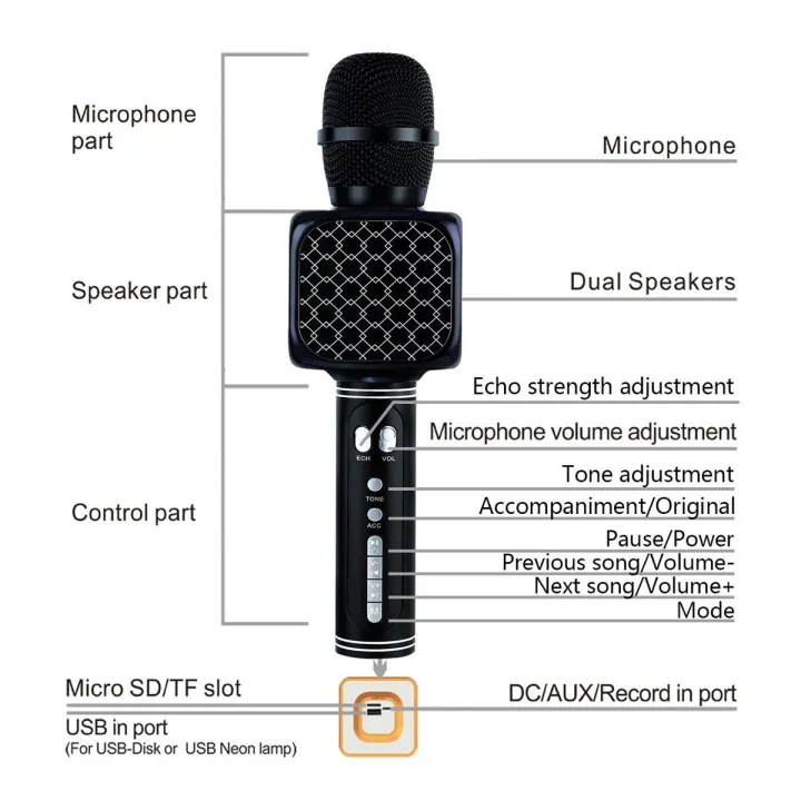 YS%2069%20Rechargable%20Wireless%20Bluetooth%20Handheld%20Microphone%20KTV%20Karaoke%20system-%20Multicolor%20-%20Image%203