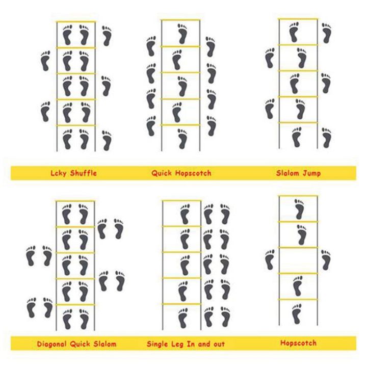 JAERBEE%20Agility%20Ladder%20Set%2020Ft%20Adjustable%20Speed%20Training%20Ladder%20with%2012%20Football%20Training%20Disc%20for%20Soccer,%20Sports%20Training%20-%20Image%207