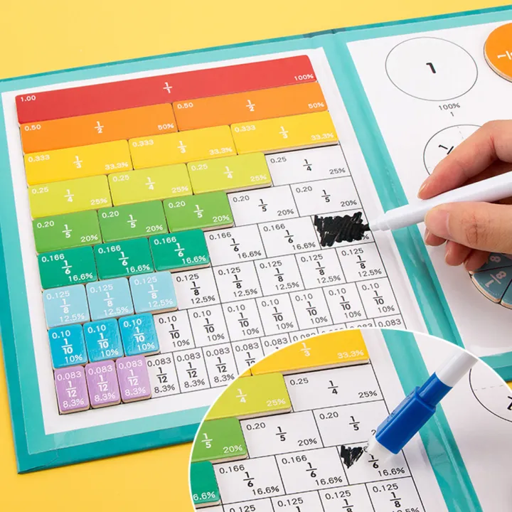 GC%20Magnetic%20Fraction%20Puzzle%20Teaching%20Aids%20Math%20Fractions%20Manipulatives%20Educational%20Toys%20Gifts%20For%20Boys%20Girls%20-%20Image%205