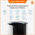Xiaomi Smart Air Purifier 4 Compact EU Version Smart Air Cleaning for Healthy Indoor Living | 1 year official Warranty.