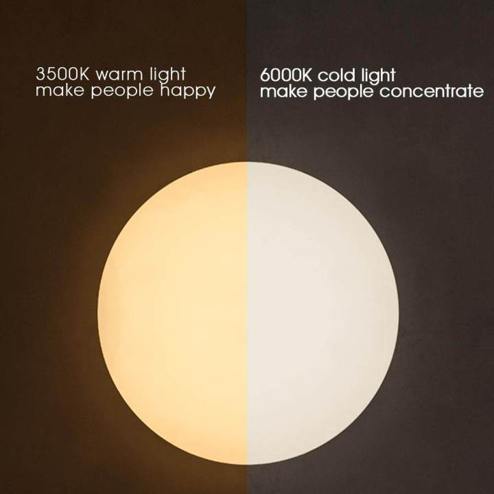 12W%20LED%20Ceiling%20Light%20Surface%20Mounted%20Flush%20Mount%20Light%20110V-240V%20Modern%20Lamp%20Bedroom%20Study%20Living%20Room%20White/Warm%20White%20-%20Image%208