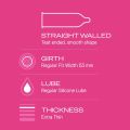 Durex Extra Thin Bubblegum Flavoured Condoms - 10 Pcs Pack (Made in India). 