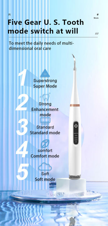 Hicare%20Electric%20Toothbrush,%20Ultrasonic%20Teeth%20Cleaner,%20Teeth%20Washer,%20Calculus%20Remover,%20Household%20Teeth%20Whitening%20Device,%20Blue%20-%20Image%204