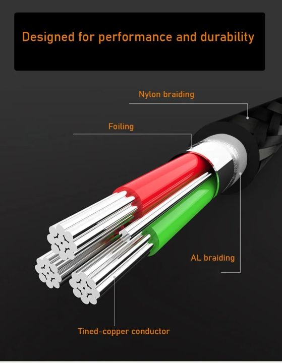 USB%20C%20to%20Micro%20USB%20Cable%20Short%20USB%20Type%20C%20to%20Micro%20USB%20OTG%20sync%20data%20fast%20charging%20cable%20for%20Samsung%20Galaxy%20S22%20S21%20Macbook%20pro%20-%20Image%206