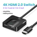 Ugreen HDMI Splitter 4K HDMI Switch for Mi Box Bi-Direction 1x2/2x1 Adapter HDMI Switcher 2 in 1 out for PS4 HDMI Switch. 