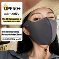 1PC Seamless UV Protection Face Mask Women Ice Silk Face Cover High Aesthetic Value Summer Thin Breathable Sun Protection Eye. 