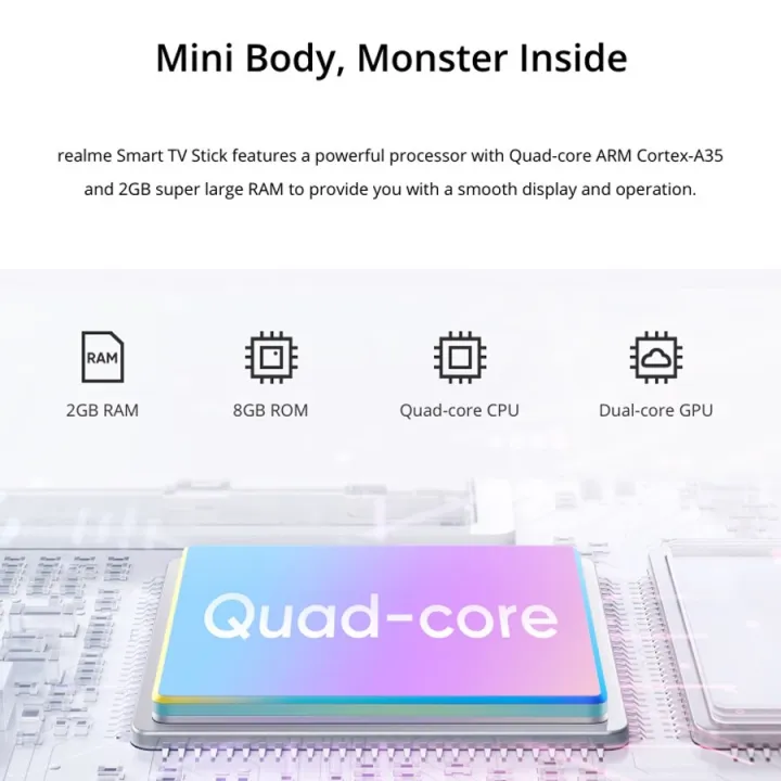 Global%20Version%20realme%204K%20TV%20Stick%202GB%208GB%20ARM%20Cortex%20A53%20Quad%20Core%20Bluetooth%205.0%20HDMI%202.1%20Smart%20TV%20Stick%204kp60%20-%20Image%205