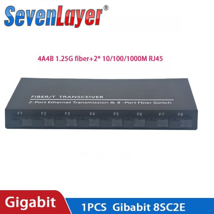 Computer%20Ethernet%20Fiber%20Optical%20Switch%208%20SC%202%201000M%20RJ45%20Industrial%20Grade%20Gigabit%20Ethernet%20Switch%20Media%20Converter%20-%20Image%202