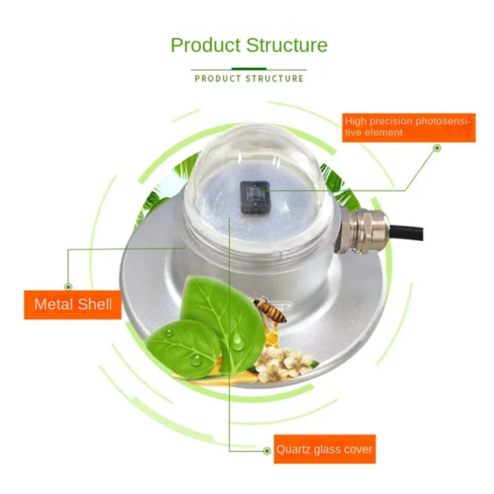 Solar%20Radiation%20Sensor%20Total%20Solar%20Radiation%20Sensor%20Transmitter%20Reflection%20Radiometer%20Detector%20Outdoor%204-20MA%20Output%20-%20Image%206