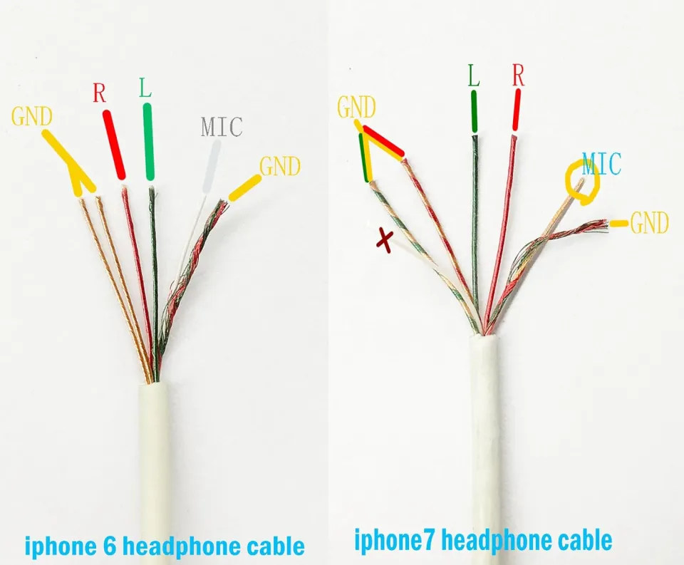 Copper Pole Plug Male Headphone Jack with Clip