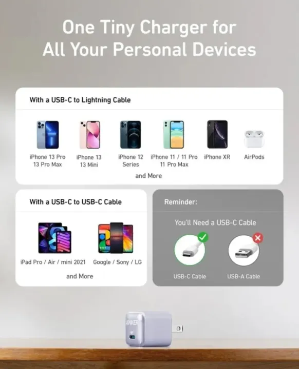 Anker%20511%20Nano%20Pro%2020W%20Charger%20Adapter%20-%20Image%204