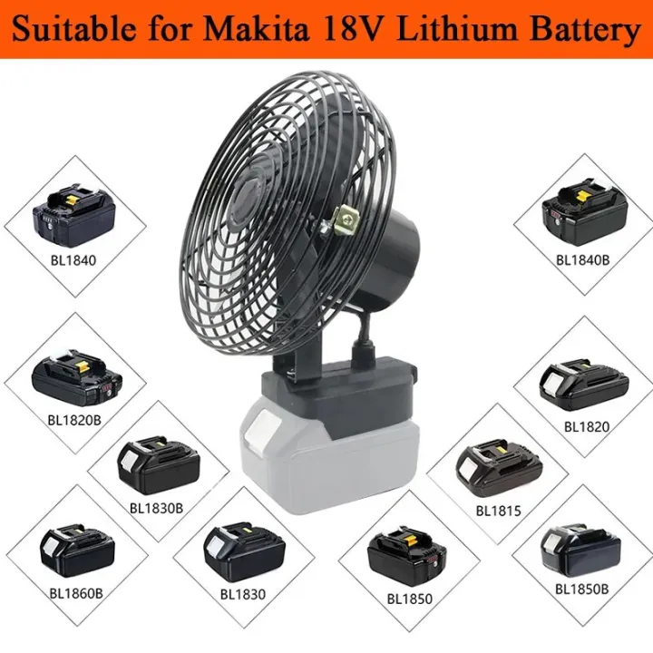 8%20Inch%20Electric%20Fan%20Floor%20Fan%20Household%20Desktop%20Fan%20Outdoor%20Camping%20Fan%20For%20Makita%20For%20Dayi%20For%20Quanyou%2018V%2020V%20Li-ion%20Battery%20-%20Image%202