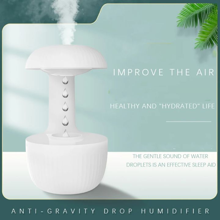 Water%20Drop%20Anti%20Gravity%20Air%20Humidifier%20Ultrasonic%20USB%20Diffuser%20Essential%20Oil%20Droplet%20Levitating%20Mist%20Maker%20For%20Bedroom%20LED%20Light%20-%20Image%203