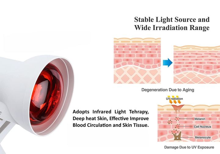 Galaxy%20Infrared%20Light%20Heat%20Lamp%20Red%20Light%20Therapy,%20Blood%20Circulation,%20Back%20Pain,%20Muscle%20Pain,%20Joint%20Pain,%20Neck%20Pain,%20Shoulder%20Pain%20100W%20-%20Image%206