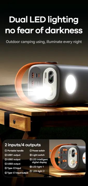 REMAX%20RPP-123%20Gutitan%20Series%20(PD%2027W+QC%2022.5W)%20Fast%20Charging%2060000mAh%20Big%20Capacity%20Power%20Bank%20-%20Grey%20-%20Image%205