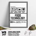 Premium Quality - Funny Food Technology Parody Wall Canvas Home Decoration Wall Decor Canvas - WB247 - Sticker House - Couture - High-end.