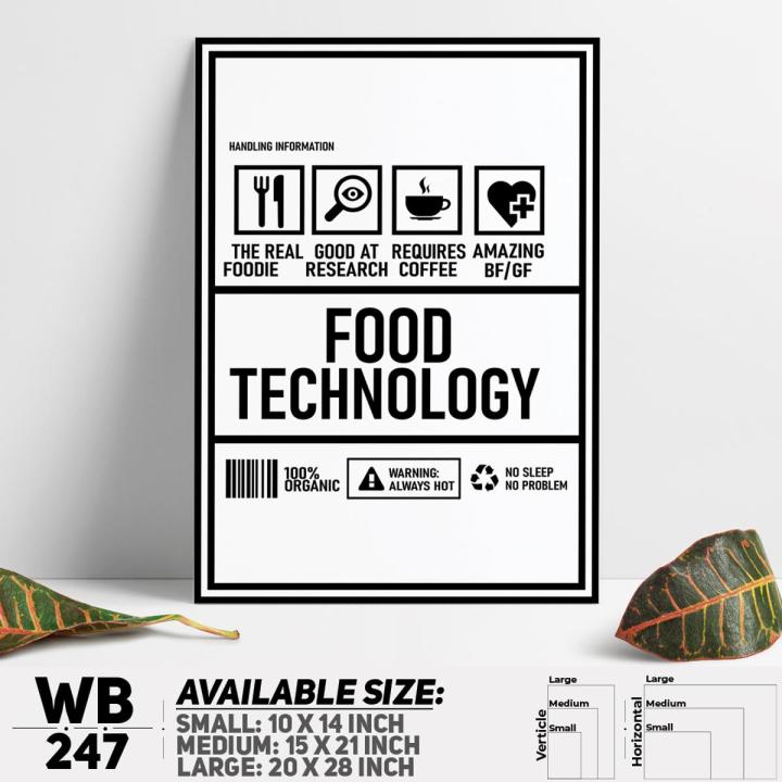 Stylish%20Addition%20-%20Funny%20Food%20Technology%20Parody%20Wall%20Canvas%20Wall%20Decoration%20Poster%20For%20Wall%20-%20WB247%20-%20Stickyfy%20-%20Sustainable%20Choice%20-%20Image%202