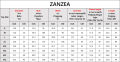 ZANZEA Korean Style Women Holiday Party Solid Mini Dresses Office Work Puff Sleeve Sundress #10. 