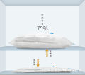 Clothes, quilts, compression storage bags, vacuum pumps for household use. 