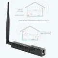 SMLIGHT SLZB-06 – A Zigbee 3.0 to Ethernet, USB, and WiFi adapter with PoE support, works with Zigbee2MQTT, ZHA,Home Assistant. 