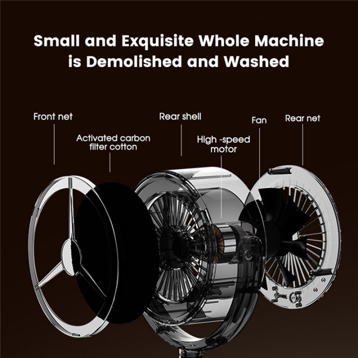 Desktop%20Range%20Hood,%20Portable%20Range%20Hood%20with%202%20Speed%20Exhaust%20Fan,%20Adjustable%20Hanging%20Mini%20Extractor%20Hood%20for%20BBQ%20A%20-%20Image%204