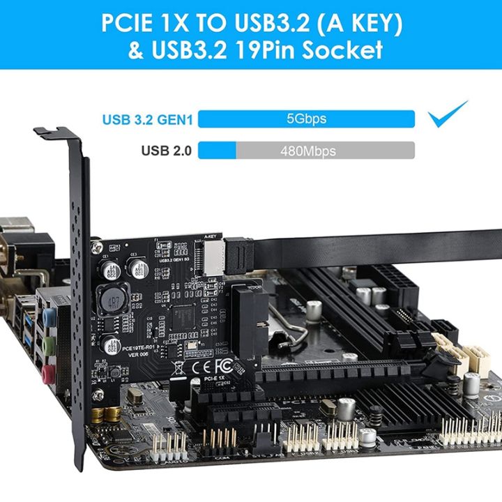 PCI-E%201X%20To%20USB%203.2%20GEN1%205Gbps%2020Pin%20Front%20Panel%20Header%20(To%20Type-C%20Front%20Panel%20Header)%20Front%20Panel%20Connector%20Riser%20Card%20-%20Image%204