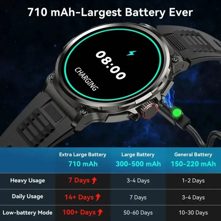 New%20710mAh%20Bluetooth%20Call%20Smart%20Watch%20Men%20Sport%20Fitness%20Watches%201.85%20Heart%20Monitor%20Waterproof%20Smartwatch%20For%20XIAOMI%20Android%20IOS%20-%20Image%204