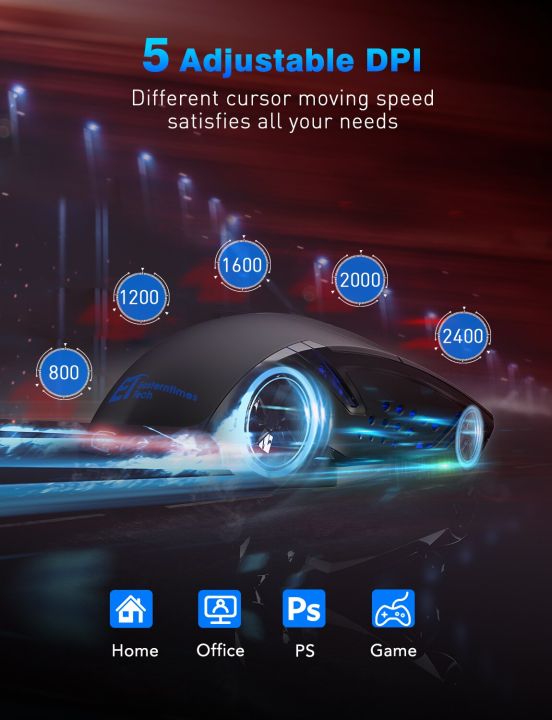 Victsing%202.4Ghz%20Wireless%20Gaming%20Mouse%20Optical%20Game%20Mouse%202400%20DPI%20Breathing%20Backlit%20Silent%20Ergonomic%207%20Buttons%20For%20PC%20Computer%20-%20Image%205