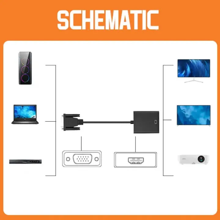 Vga%20To%20HDMI%20Compatible+3.5mm%20Conversion%20Cable,%20Vga%20To%20HDMI%20Compatible%20With%20Audio,%20-%20Image%208