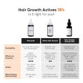 Minimalist Hair Growth Active 18% Serum 30ml With 3% Redensyl, 3% Anagain, 3% Procapil, 5% Capixyl & 4% Baicapil 18% Hair Growth Actives | For Hair Fall Control | For Men & Women. 