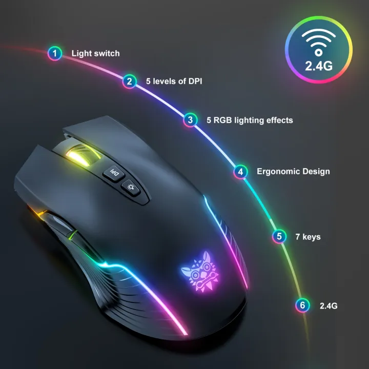 ONIKUMA%20CW905%202.4G%20RGB%20Lighting%20Wireless%20Mouse%20-%20Image%203