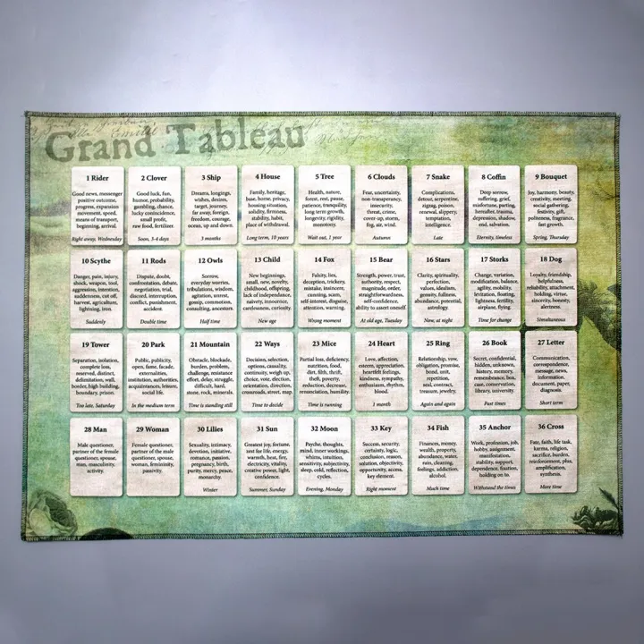 %E3%80%90The%20road%20to%20happiness%20Store%E3%80%91Grand%20Tableau%20Mat%20With%20Lenormand%20Card%20Meanings%20The%20Front%20Of%20Mat%20Is%20Printed%20In%20Color%20And%20The%20Back%20Is%20-%20Image%202
