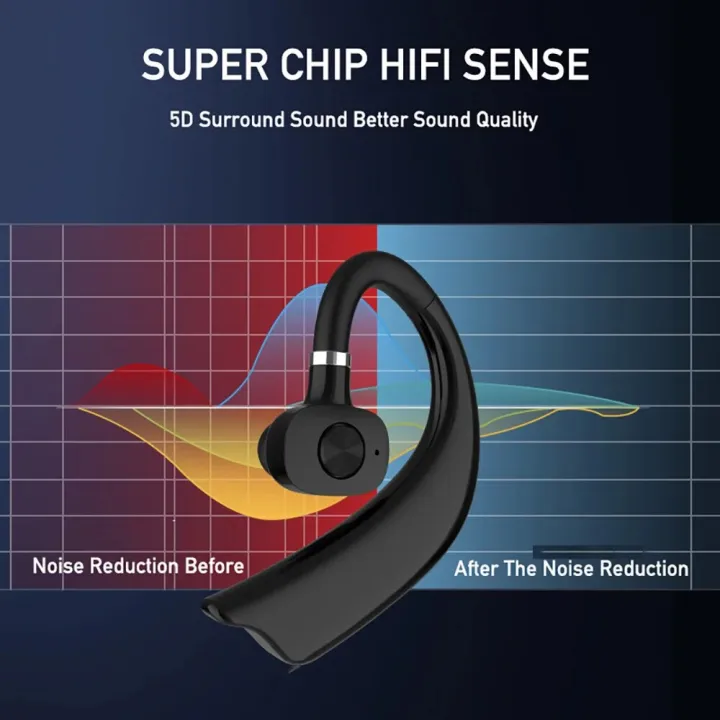 XIAOMI%20Wireless%20Earphones%20One%20Ear%20Bluetooth%20Headphones%20X23%20TWS%20In%20Ear%20EarHooks%20Mini%20Handsfree%20Calls%20Headset%20With%20Microphone%20-%20Image%205