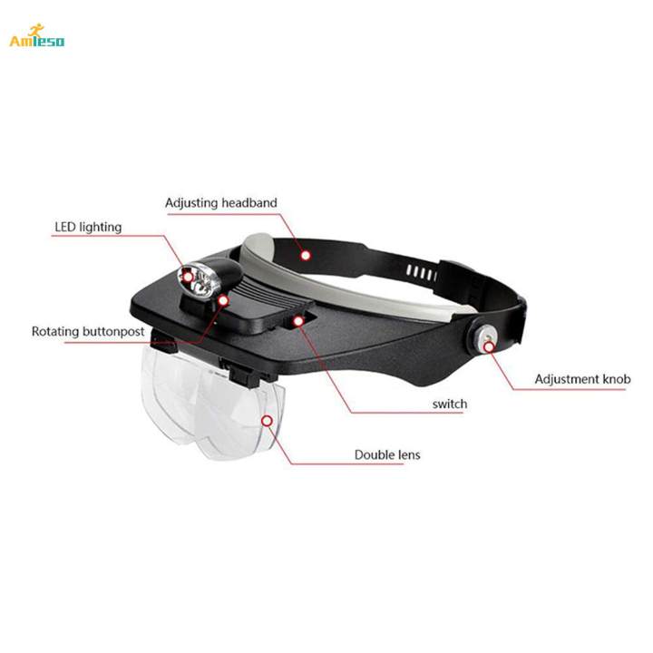 Headband Magnifier with LED Light Head Mounted Magnifying Glasses Loupe