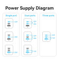 Vention 65W GaN 3 Port USB Type C Fast Charger Quick Charge 4.0 3.0 Type C PD USB Charger for iPhone 15 14 13 Pro Max Samsung S23 S22.
